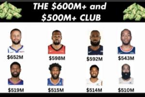 8位NBA生涯薪资超过5亿美元的球员中仍有4人尚未获得总冠军