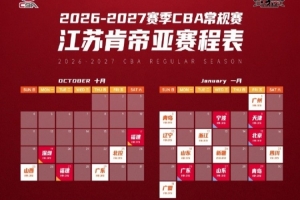 江苏男篮新赛季沿用双主场：南通体育会展中心与丹阳市体育馆继续联袂承办