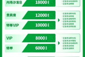 辽宁男篮宣布新赛季套票10月8日开售：最高两万元 最低2200元