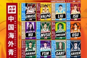 媒体人盘点：26-27赛季旅外青年球员共18人 徐昕等4人因故无缘NCAA