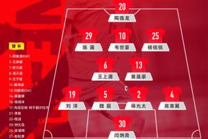 国足连续三场排出4-2-3-1 黄晟豪携手王上源坐镇后腰