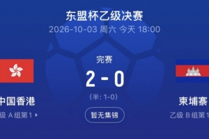 东盟杯乙级决赛：中国香港2-0完胜柬埔寨封王，安永佳连续三场建功