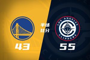 半场战报：快船领先勇士12分，八村塁11投8中砍下21分5篮板，库里贡献10分