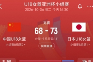 U18女篮惜败日本暴露短板：后卫线遭全场紧逼，过半场艰难全场失误20次