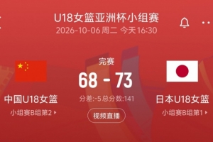 篮板之争落于下风！中国U18女篮前场篮板13-16不敌日本队