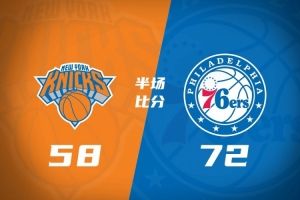 半场战报：76人大比分领先尼克斯14分 布朗22分、埃奇库姆12+4+7