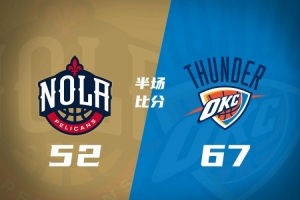 残阵雷霆外线开火半场轰13记三分 67-52领先鹈鹕 12号秀马拉12分9板3帽