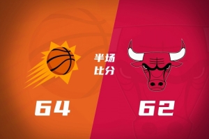 太阳半场64-62险胜公牛 狄龙13分布克手感冰凉 鲍威尔14分难救主