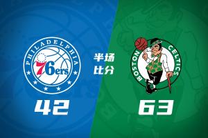 76人半场42-63落后绿军 76人三大核心缺阵 塔图姆14分 乔治11+5