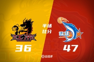 半场战报：哈姆雷特20分领衔，福建领先江苏11分，庞峥麟12投仅3中