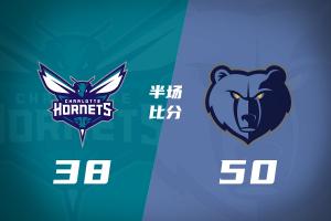 半场战报：灰熊领先黄蜂12分 布泽尔砍12+6 米勒7投仅2中