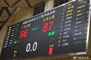 新锐交锋！2026职业女子篮球挑战赛江苏女篮力克广东女篮