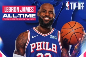 传奇继续！詹姆斯即将开启第24个赛季 NBA官方晒海报：多项数据领跑历史