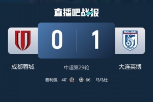 董方卓谈英博1-0蓉城:是球员的胜利也是球迷的胜利 希望英博夺冠