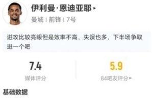 恩迪亚耶本场2射1正1中框+1助攻 19丢失球权+8对抗2成功 获7.4分