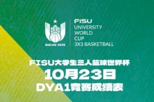 Fisu大学生三人篮球世界杯｜北大女篮挺进八强
