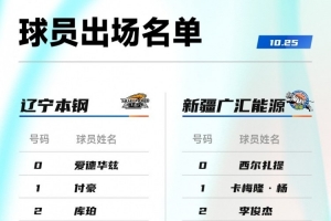 辽宁VS新疆大名单：库珀付豪阿不都齐麟在列 赵继伟缺阵