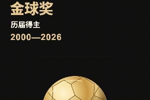 悬念再起：2000-2025金球奖全回顾，今年谁能梦想成真捧起奖杯？