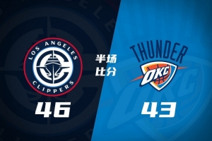 快船半场46-43领先雷霆 邓恩11分3断2帽 八村塁5中0 SGA11分