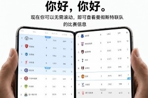 今日趣图：穆帅离开曼联那么多年，怎么还有那么多内鬼？