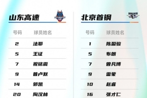 山东对决北京名单揭晓：周琦、曾凡博、赵睿联袂出战 高诗岩仍缺席