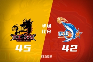 半场战报：江苏45-42领先福建 汤普森14+5 庞峥麟12分 杨曦皓9分
