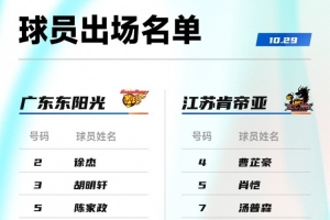 广东对阵江苏双方名单公布：徐杰、胡明轩、崔永熙、庞峥麟悉数入选