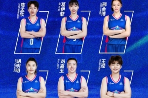 大连文体旅女篮官宣：陈孟欣、葛伊菲、邢金博等8名球员离队