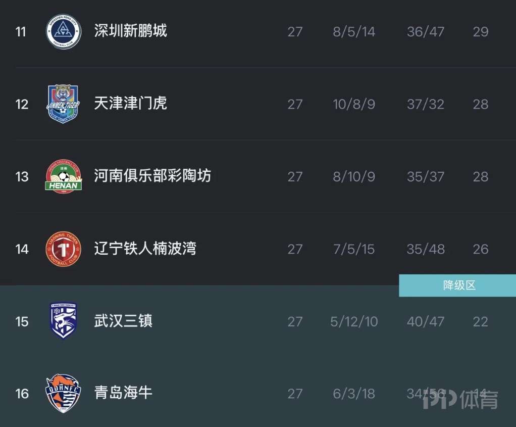 汉卡约B队VS拉库巴直播_秘鲁乙赛程_汉卡约B队对阵拉库巴
