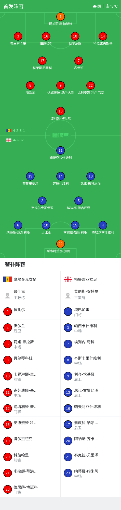 沃尔索尔VS富勒姆U21直播_英锦赛赛程_沃尔索尔对阵富勒姆U21