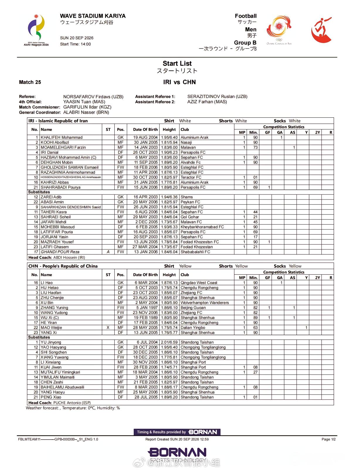 顿涅茨克矿工U19VS维勒斯U19直播_乌克U19赛程_顿涅茨克矿工U19对阵维勒斯U19