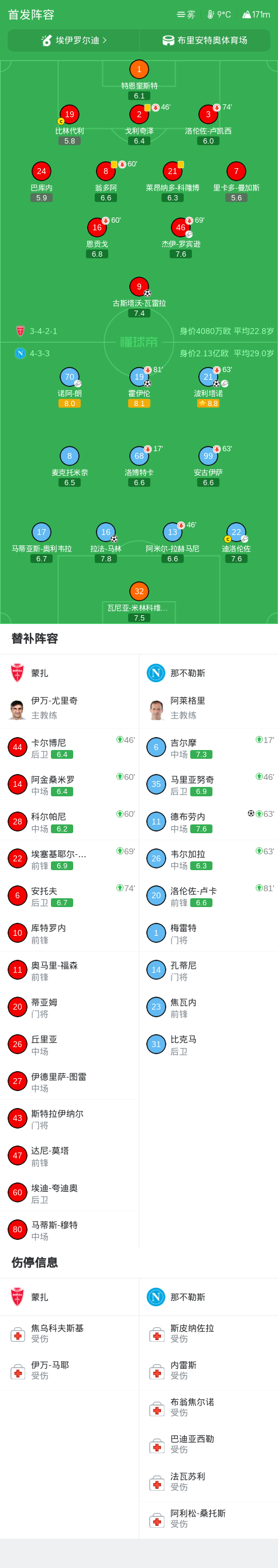 乌契VS伊韦尔东直播_瑞士挑赛程_乌契对阵伊韦尔东