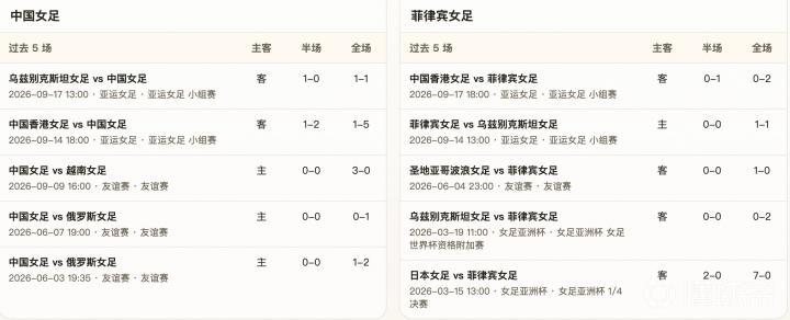 乌里贝拉雷亚VS诺蒂卡哈科亚直播_阿业余赛程_乌里贝拉雷亚对阵诺蒂卡哈科亚