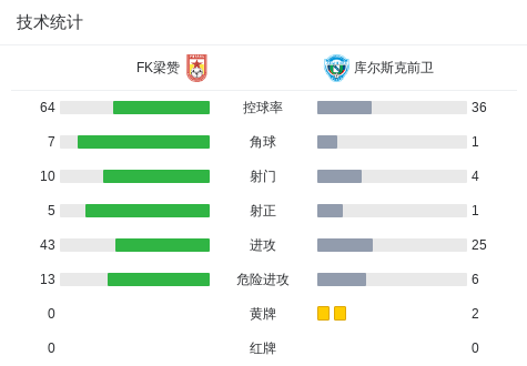 拉贾斯坦联VS达尔豪斯直播_印加尔联赛程_拉贾斯坦联对阵达尔豪斯