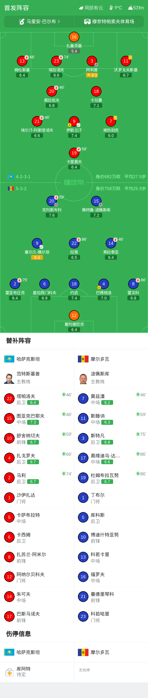 马瑟韦尔女足VS阿伯丁女足直播_苏女超赛程_马瑟韦尔女足对阵阿伯丁女足