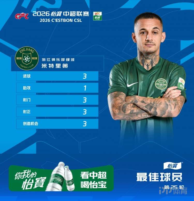 谭禾夫VS萨顿联直播_英议联赛程_谭禾夫对阵萨顿联