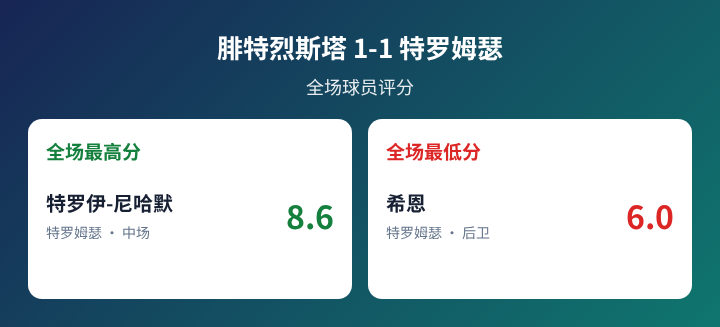 马拉多特VSOFK贝尔格莱德直播_塞尔超赛程_马拉多特对阵OFK贝尔格莱德