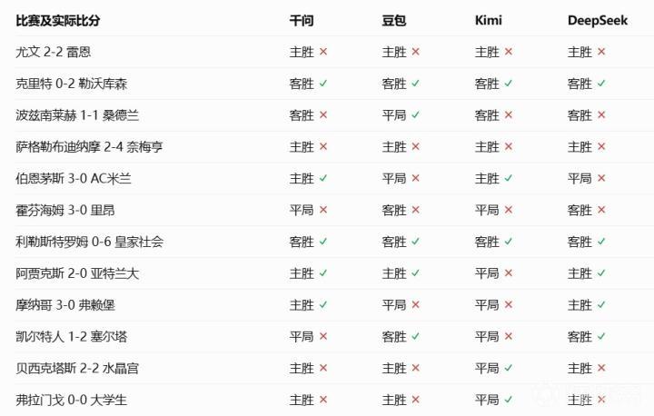 维拉斯尼亚VSKF地拉那直播_阿尔巴超赛程_维拉斯尼亚对阵KF地拉那