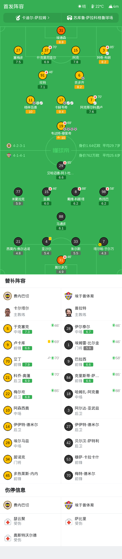FK梅塔拉卡VS格拉菲卡直播_塞尔甲赛程_FK梅塔拉卡对阵格拉菲卡