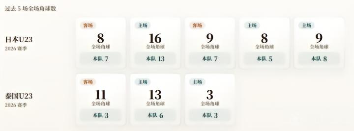 塞拉利昂VS津巴布韦直播_非洲杯赛程_塞拉利昂对阵津巴布韦