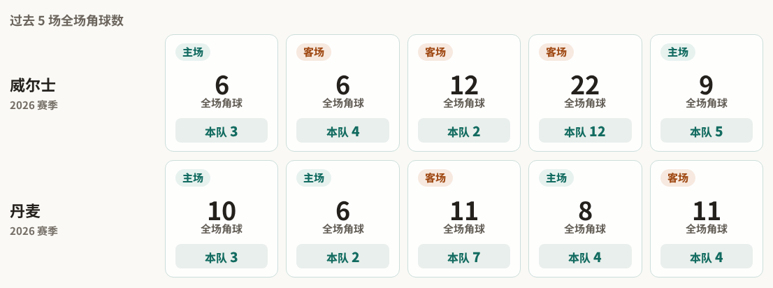 哈萨克斯坦VS法罗群岛直播_欧国联赛程_哈萨克斯坦对阵法罗群岛