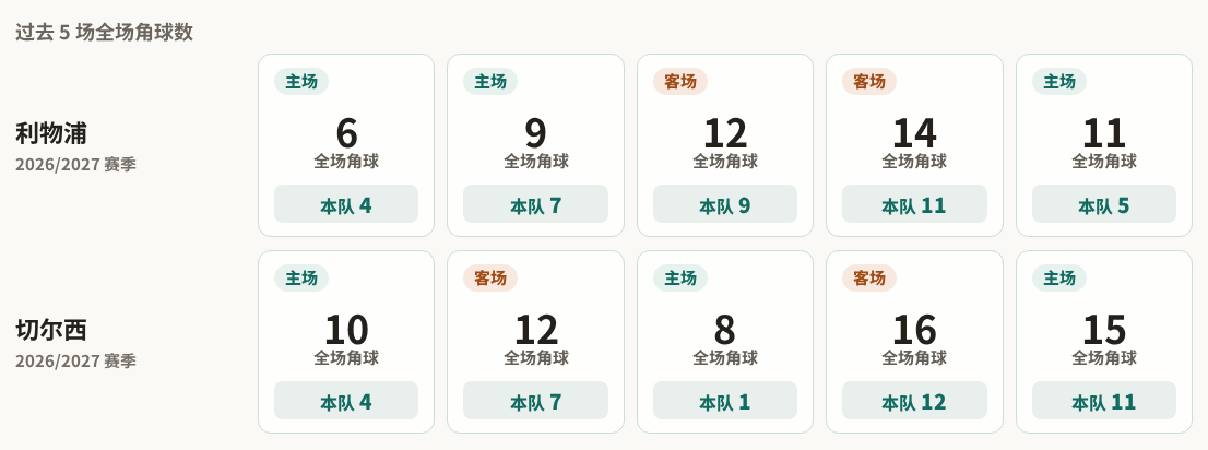 波罗的海VS泽尼特直播_俄杯赛程_波罗的海对阵泽尼特