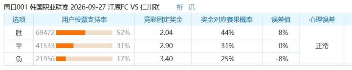 圣卢西亚VS百慕大群岛直播_中北美国联赛程_圣卢西亚对阵百慕大群岛