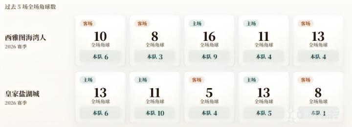奥地利VS以色列直播_欧国联赛程_奥地利对阵以色列
