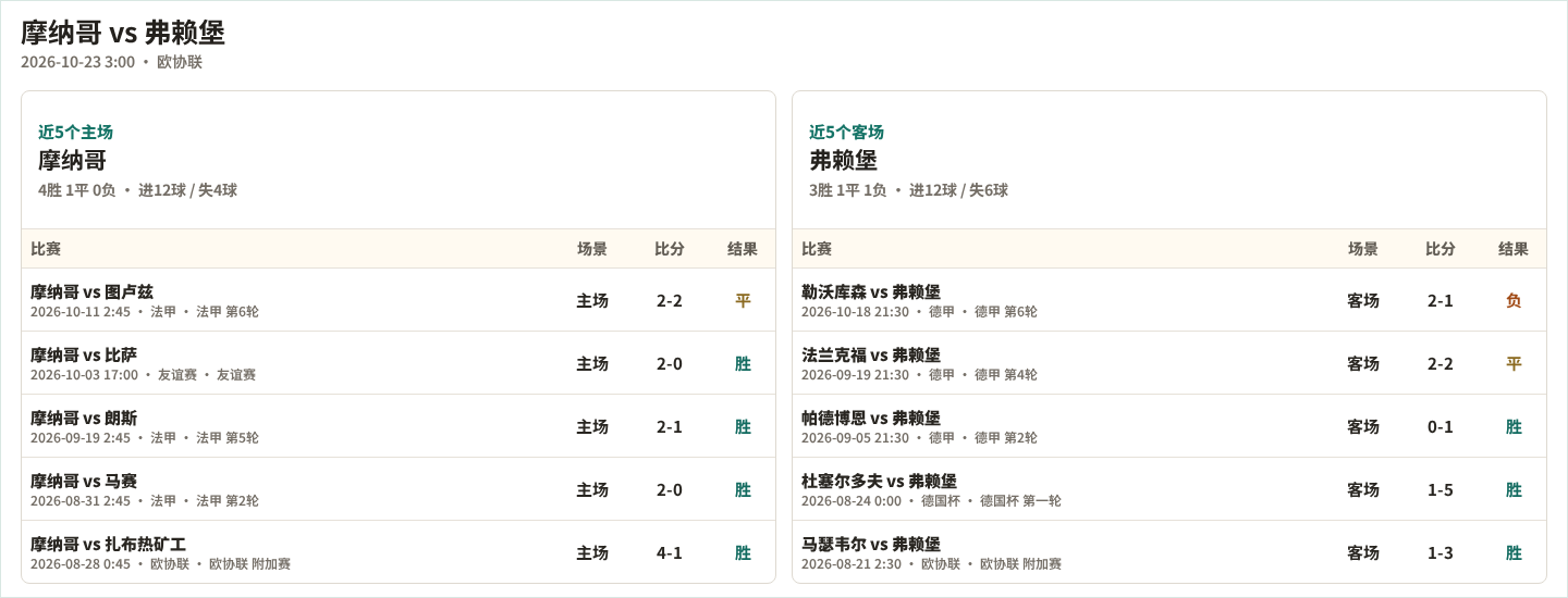 博卢体育VS凡城体育直播_土甲赛程_博卢体育对阵凡城体育