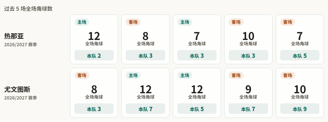 CF安特克拉VS阿吉拉斯直播_国王杯赛程_CF安特克拉对阵阿吉拉斯
