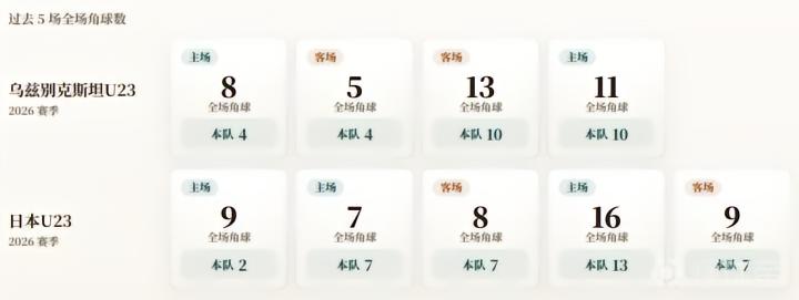 内罗毕联合VS班得瑞直播_肯尼超赛程_内罗毕联合对阵班得瑞