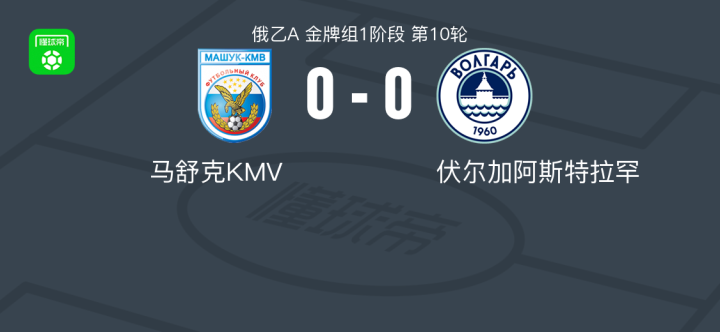 RKSV格罗内VSAFC阿姆斯特丹直播_荷兰杯赛程_RKSV格罗内对阵AFC阿姆斯特丹