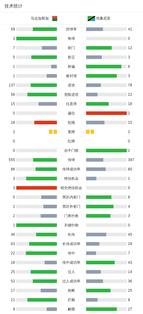 巴拿马VS新西兰直播_麒麟杯赛程_巴拿马对阵新西兰