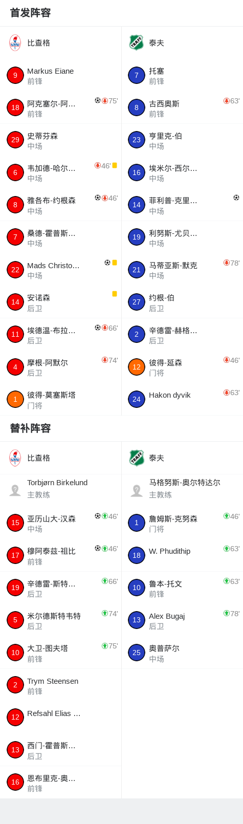 菲尼斯皮拉尔VS穆尼斯直播_阿丙曼特赛程_菲尼斯皮拉尔对阵穆尼斯